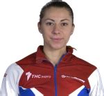 speed skating results|skating results live.